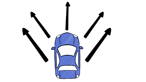 zones incertitude voiture zones incertitude voiture