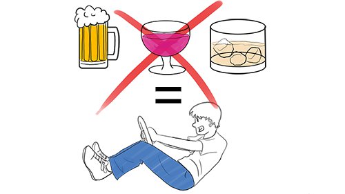 conduite et alcool conduite et alcool
