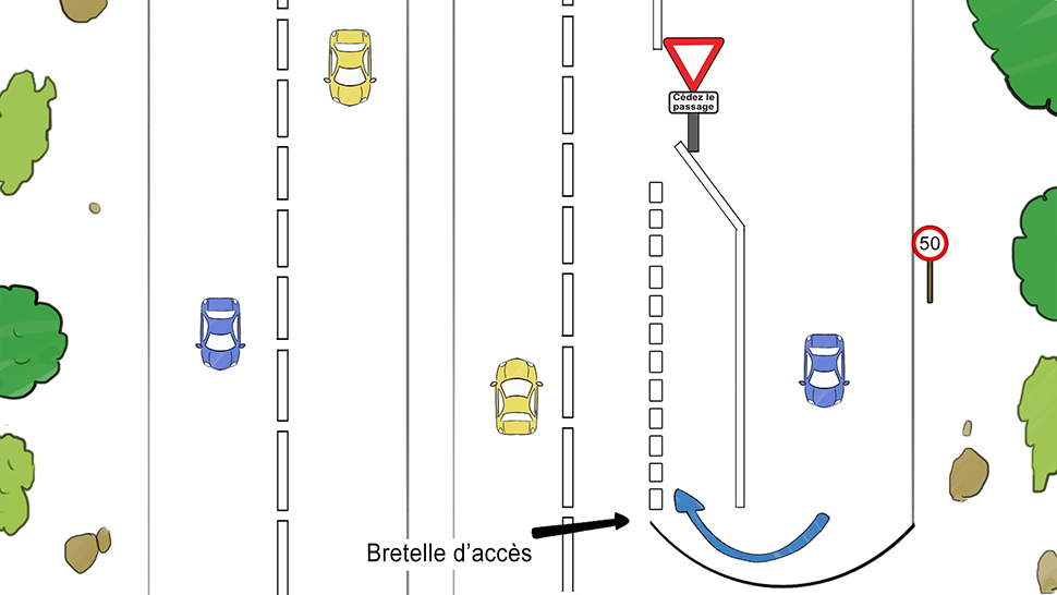 bretelle d\'entrée sur autoroute bretelle d\'entrée sur autoroute