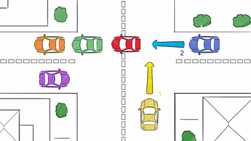 embouteillage intersection embouteillage intersection