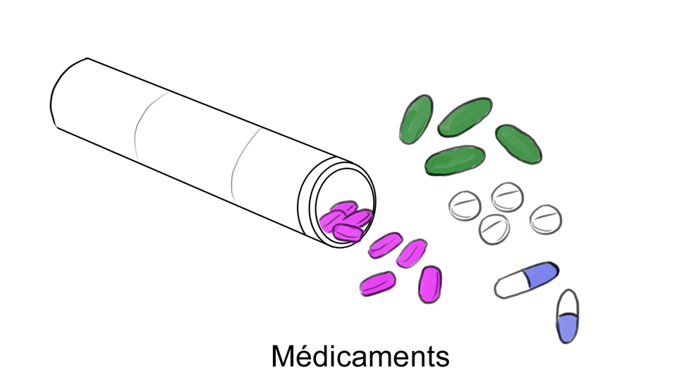 médicaments médicaments