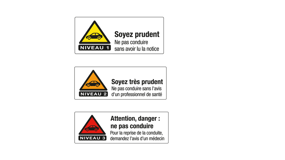 catégories médicaments catégories médicaments